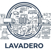 ICO LAVADERO